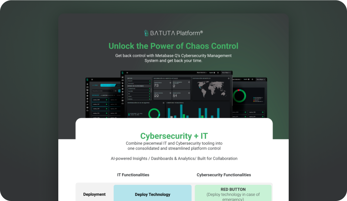 Batuta Datasheet