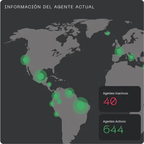 Reducción de costos de TI mediante automatización