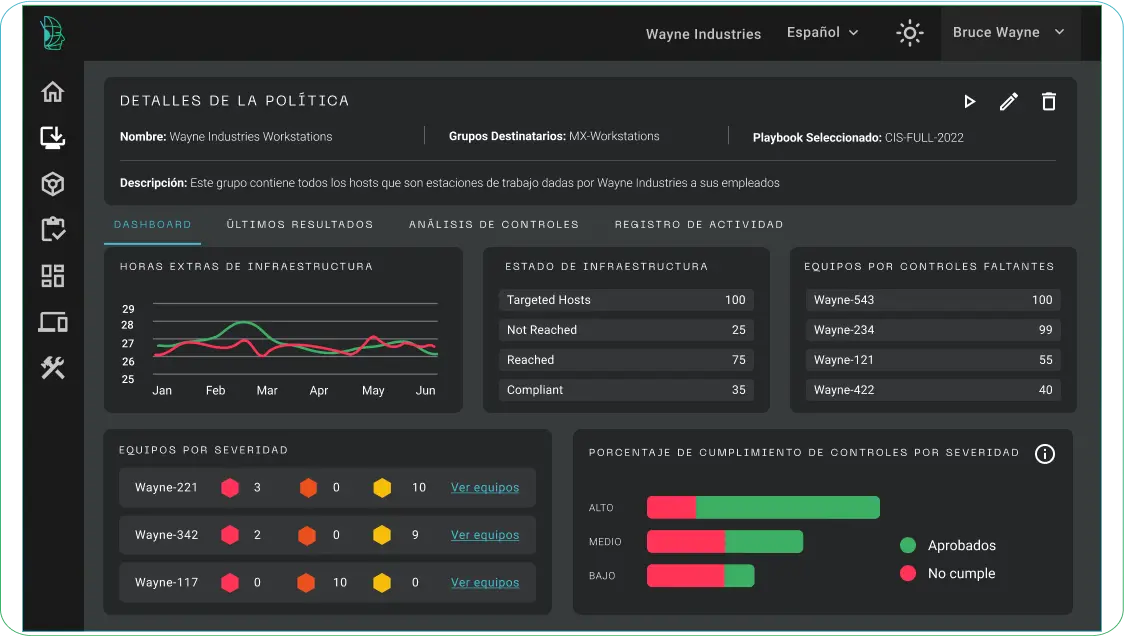 Dashboard