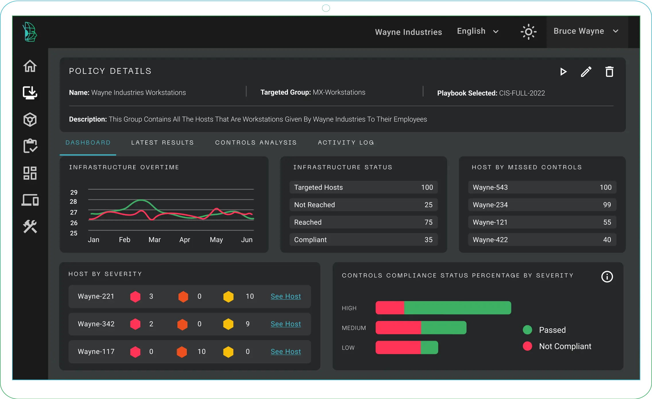 Dashboard