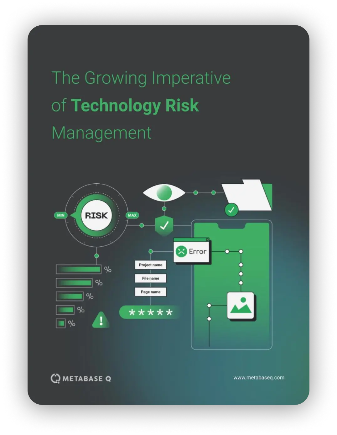 The Growing Imperative of Technology Risk Management